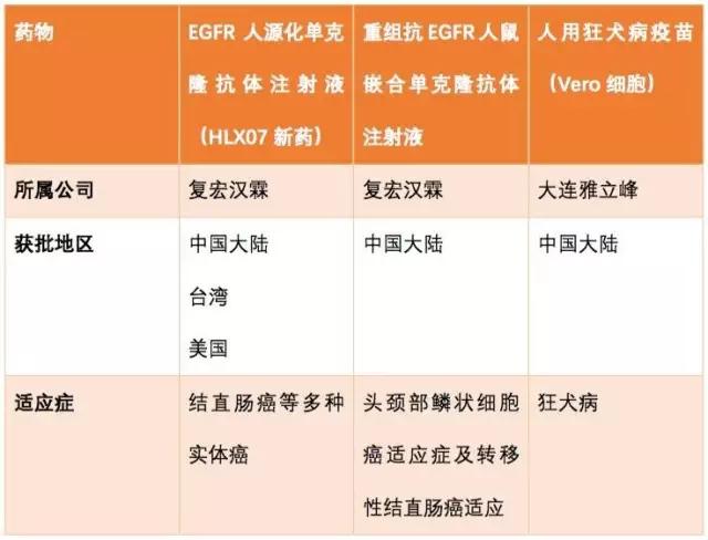 2024澳门原料网站
