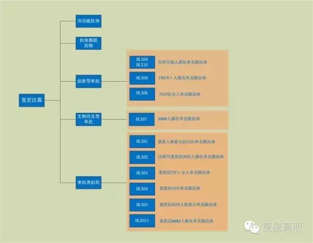 2024澳门原料网站