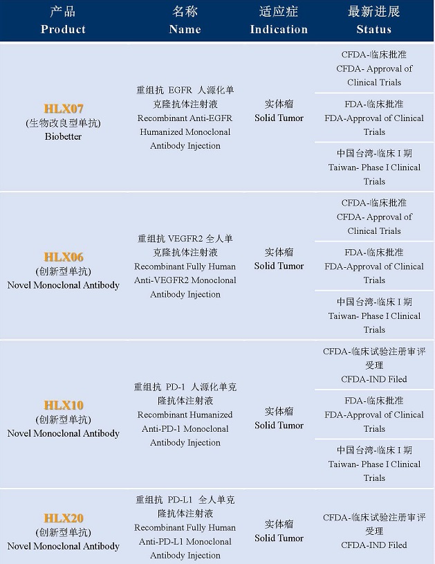 2024澳门原料网站