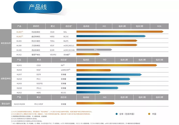 2024澳门原料网站