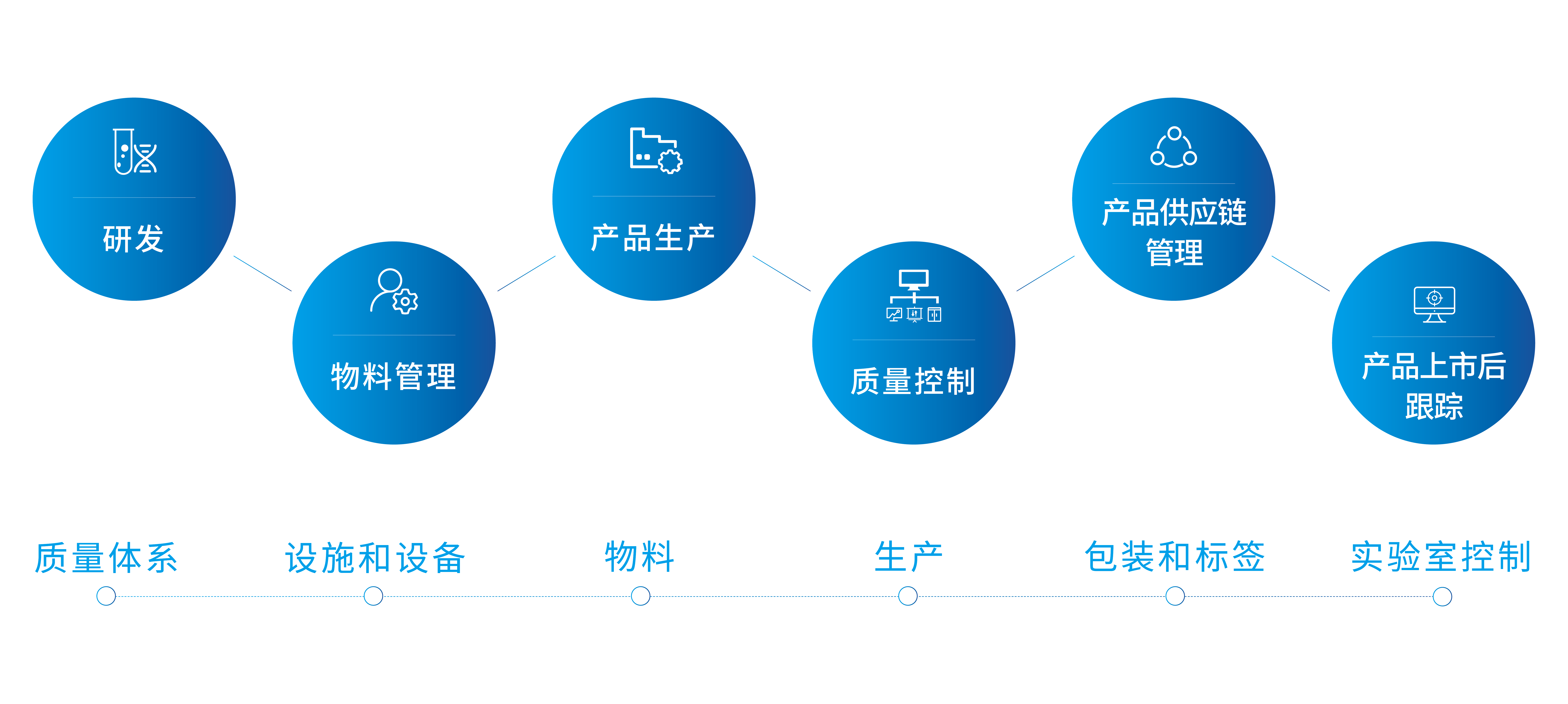 2024澳门原料网站