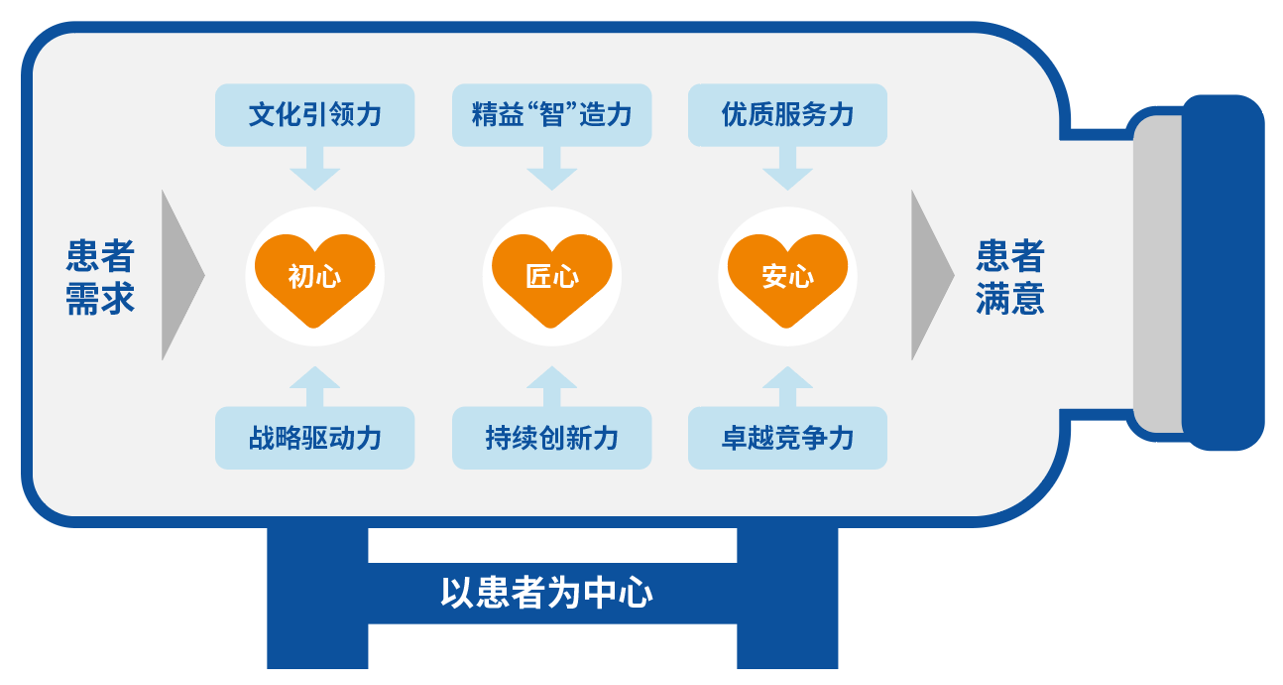 2024澳门原料网站