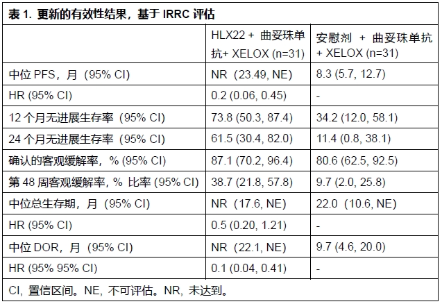 2024澳门原料网站