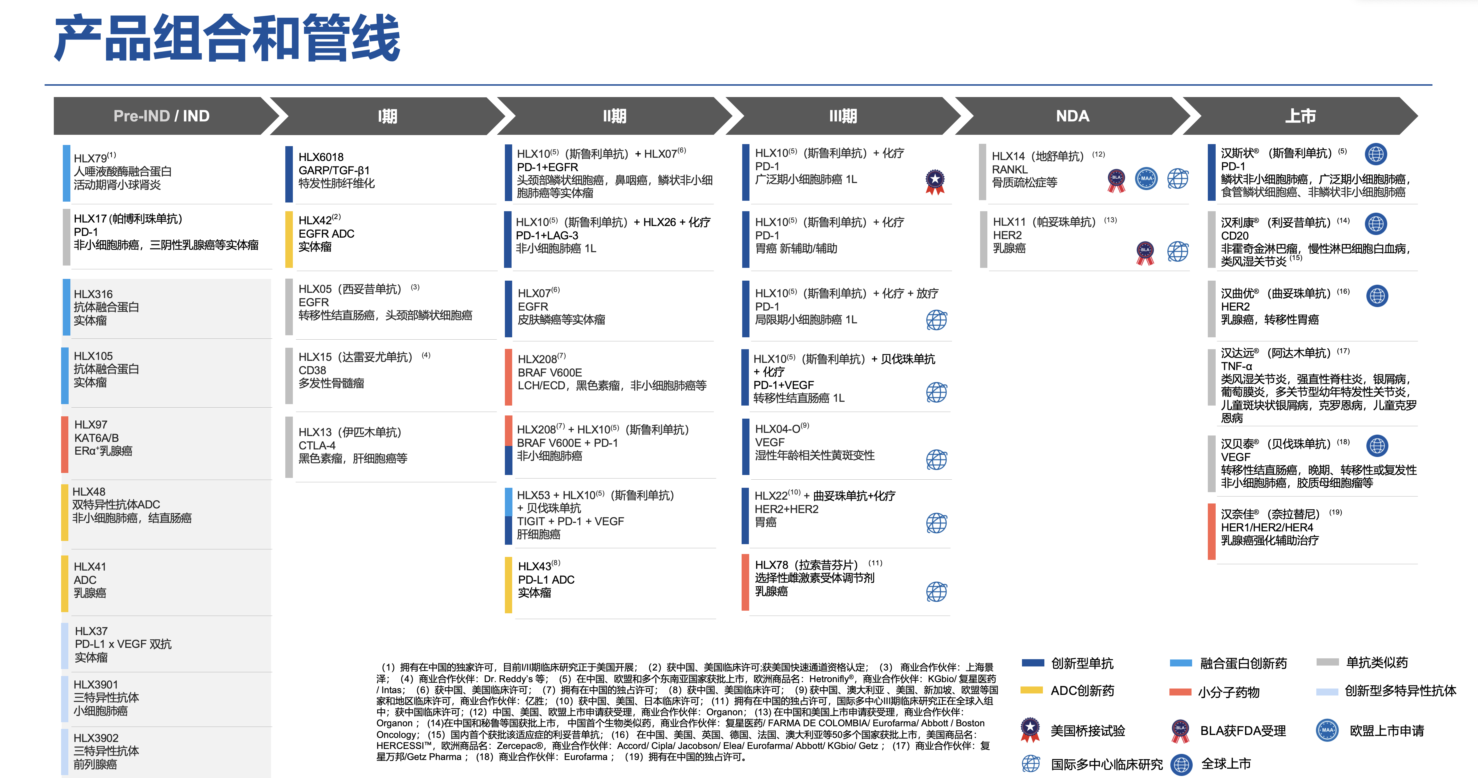 2024澳门原料网站
