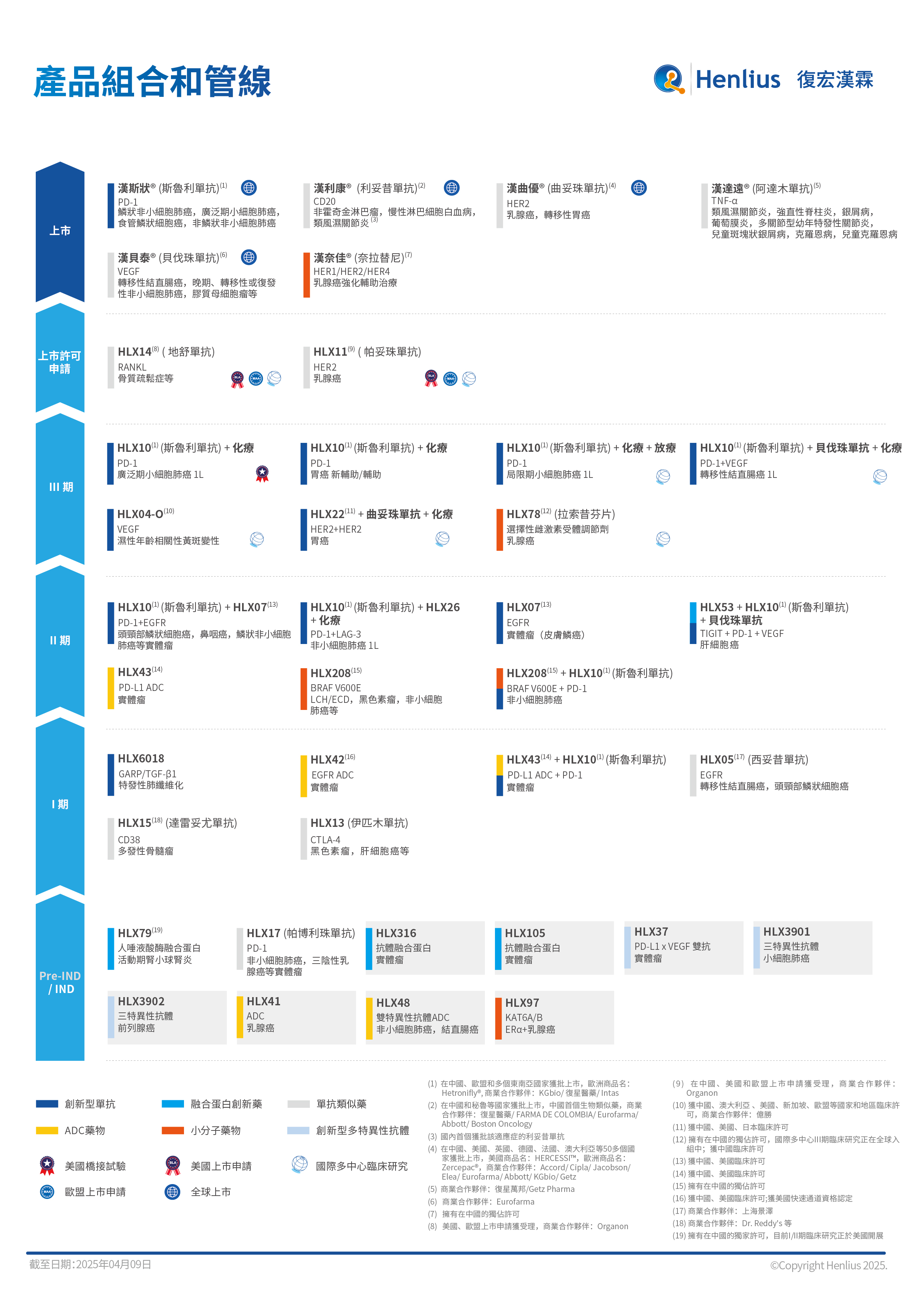 2024澳门原料网站