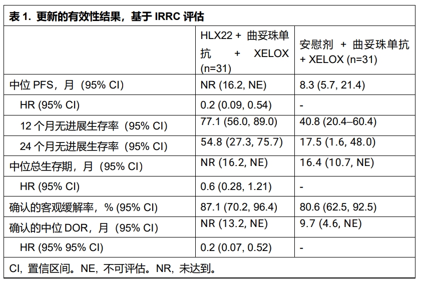 2024澳门原料网站