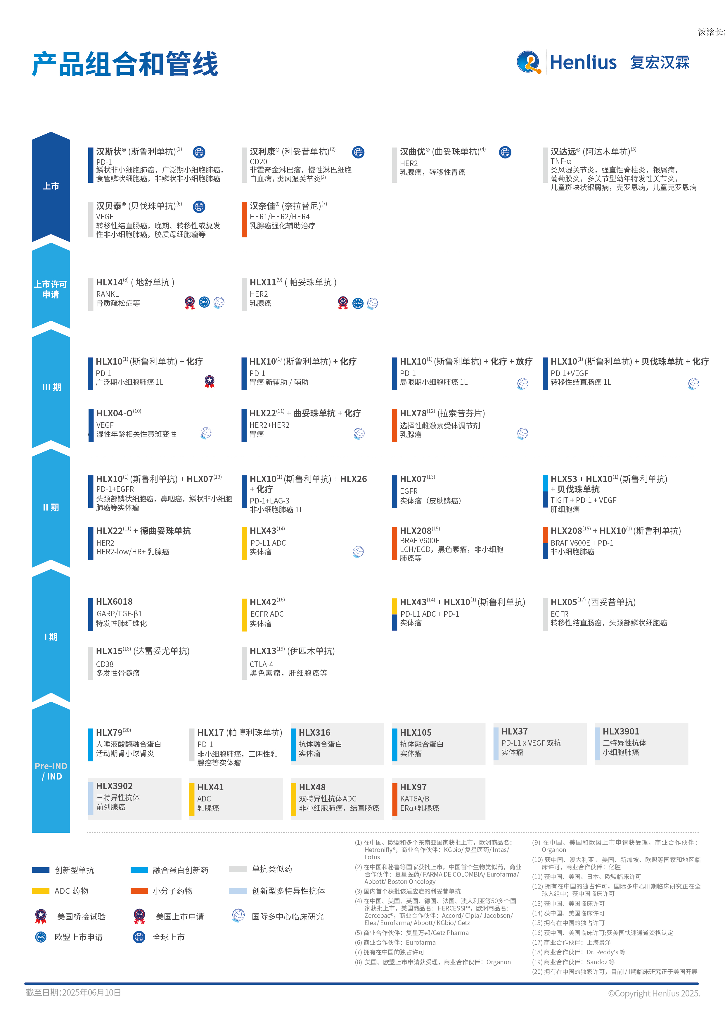 2024澳门原料网站